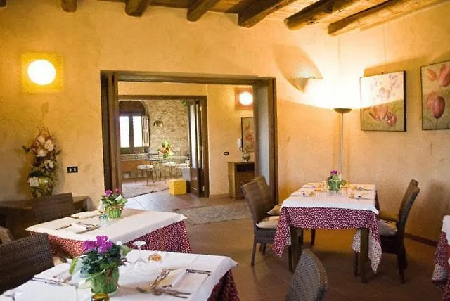 Locanda Dei Cocomeri